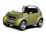 Smart Crosstown Concept 2005 года
